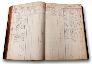 In 1923 werden alle medicijnen nog in een
groot kasboek geschreven.